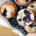 Deliciously Light Blueberry Cottage Cheese Muffins Recipe